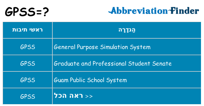 מה הפירוש gpss