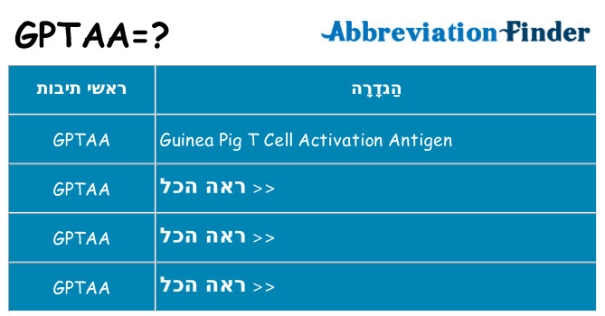 מה הפירוש gptaa
