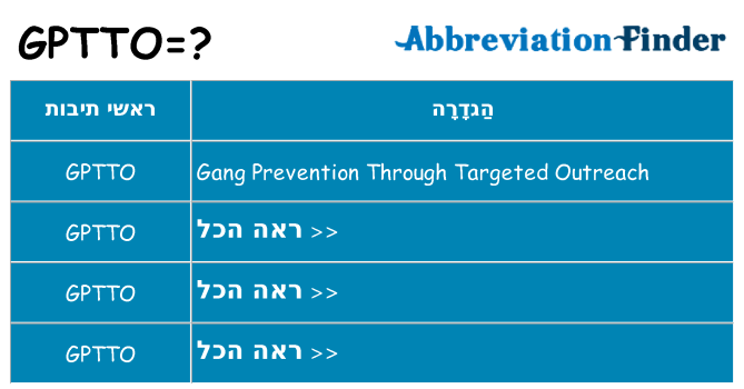 מה הפירוש gptto