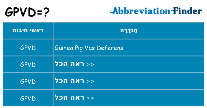 מה הפירוש gpvd