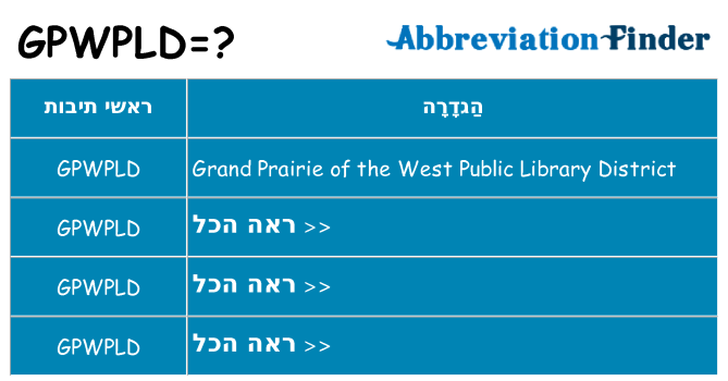 מה הפירוש gpwpld