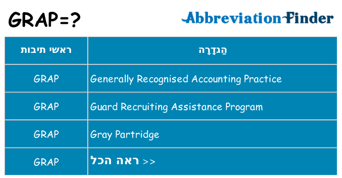 מה הפירוש grap
