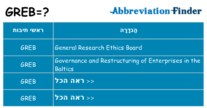 מה הפירוש greb