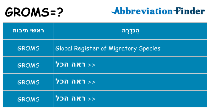מה הפירוש groms