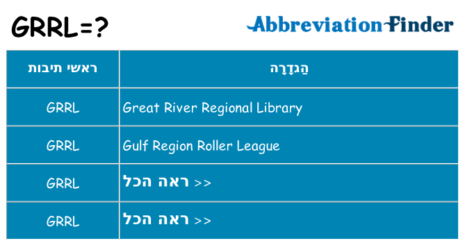 מה הפירוש grrl