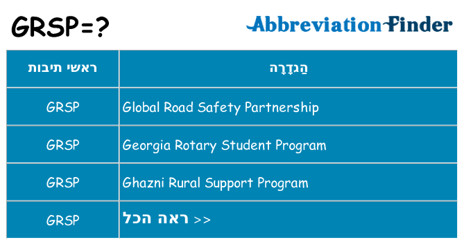 מה הפירוש grsp
