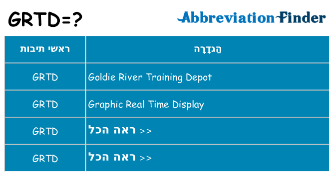 מה הפירוש grtd