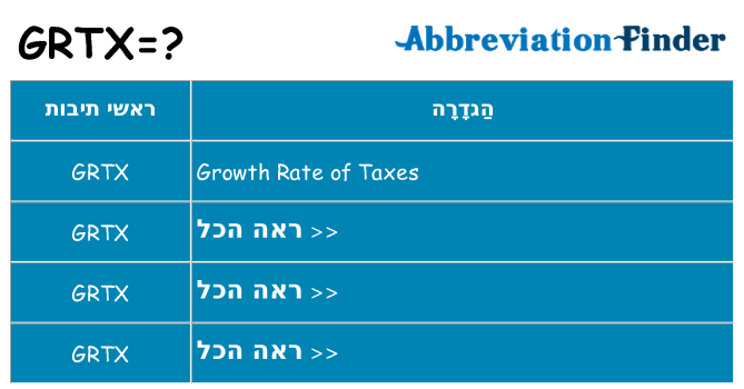 מה הפירוש grtx
