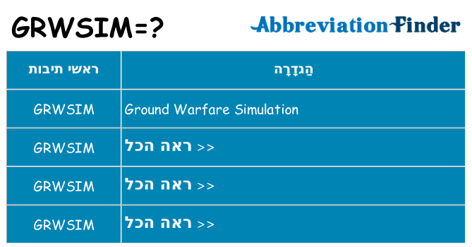 מה הפירוש grwsim