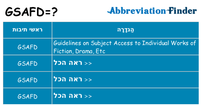 מה הפירוש gsafd