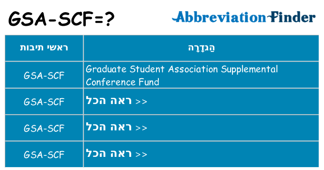 מה הפירוש gsa-scf