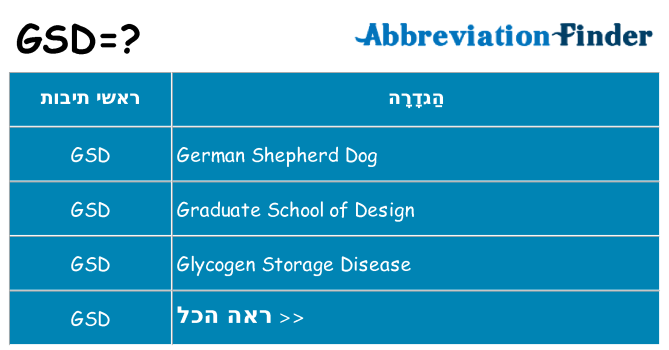 מה הפירוש gsd