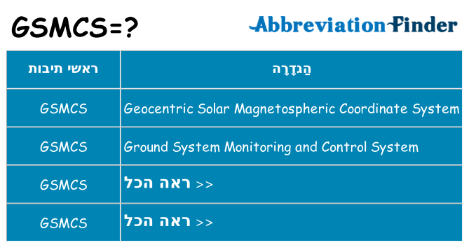 מה הפירוש gsmcs