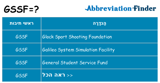 מה הפירוש gssf