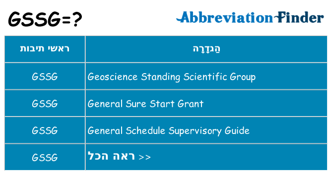 מה הפירוש gssg