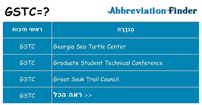 מה הפירוש gstc