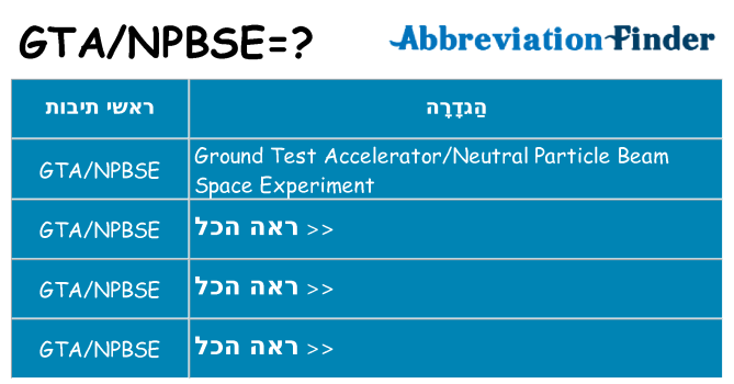 מה הפירוש gtanpbse