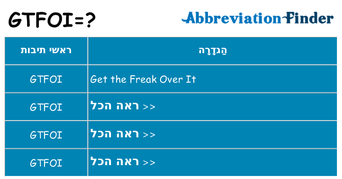 מה הפירוש gtfoi