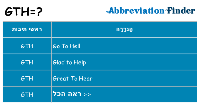 מה הפירוש gth