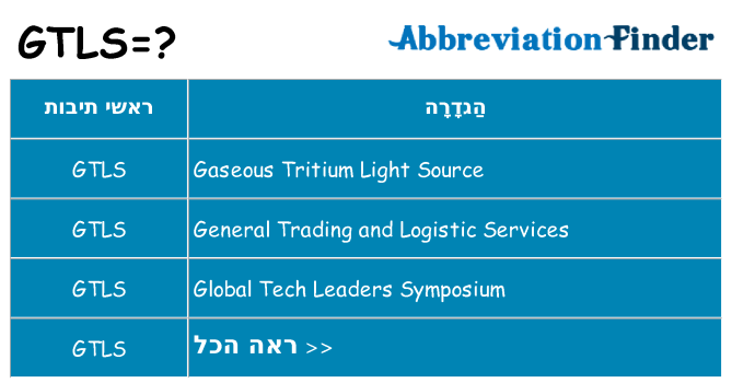 מה הפירוש gtls