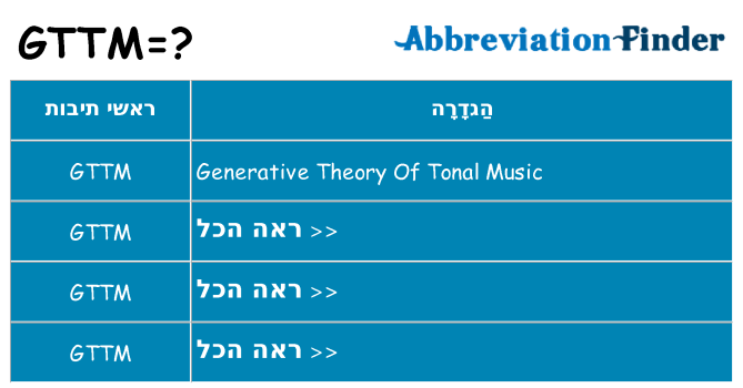 מה הפירוש gttm