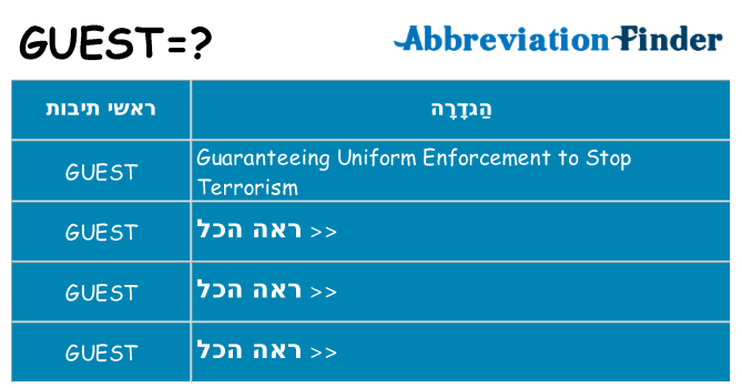 מה הפירוש guest
