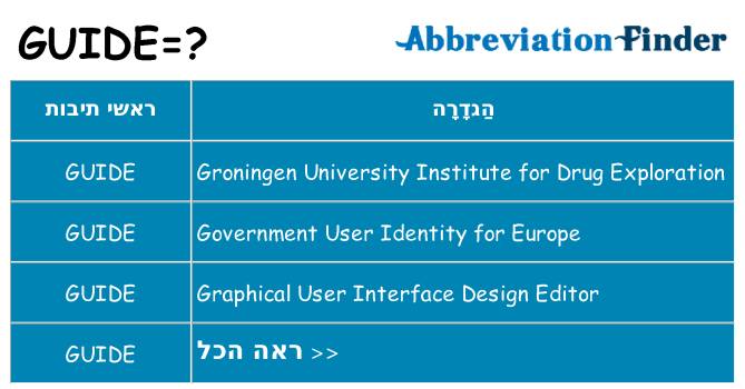 מה הפירוש guide