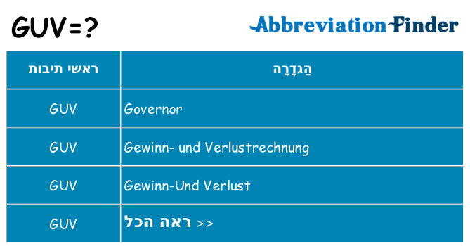 מה הפירוש guv