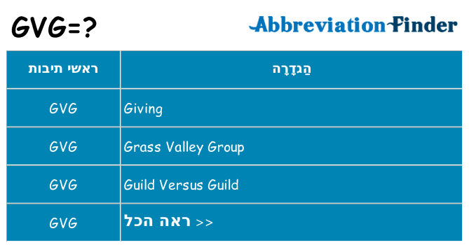מה הפירוש gvg