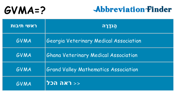 מה הפירוש gvma