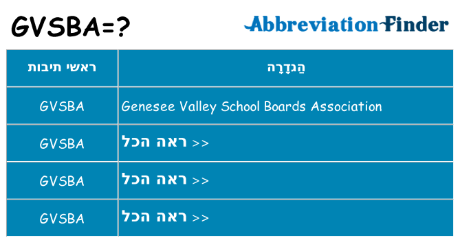 מה הפירוש gvsba