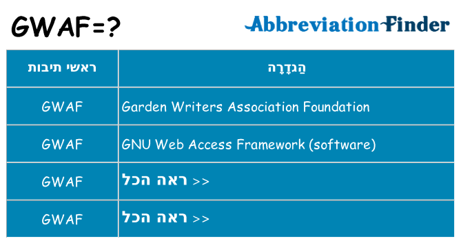 מה הפירוש gwaf