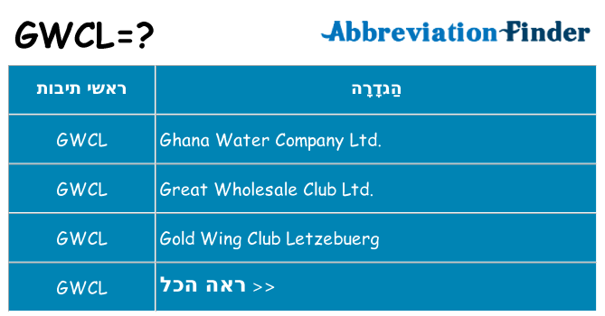 מה הפירוש gwcl