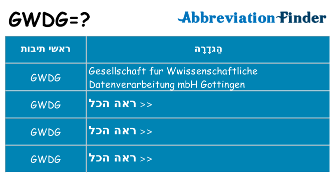 מה הפירוש gwdg