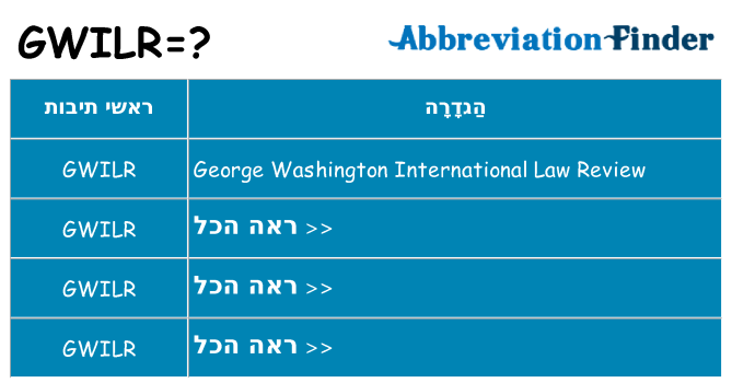 מה הפירוש gwilr