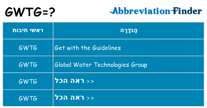 מה הפירוש gwtg
