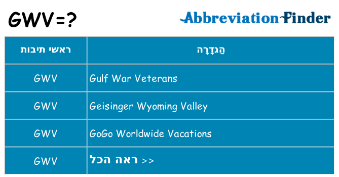 מה הפירוש gwv