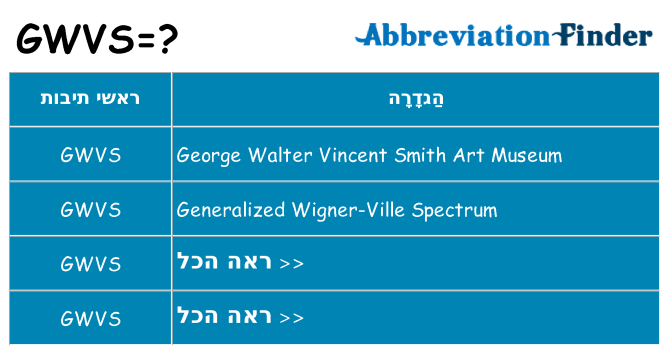 מה הפירוש gwvs
