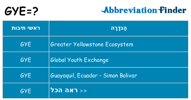 מה הפירוש gye