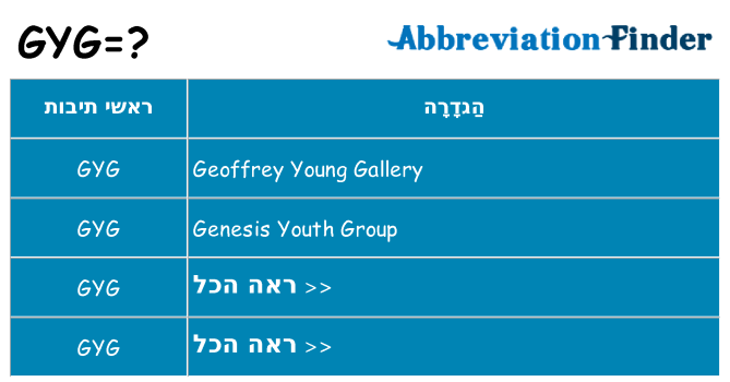 מה הפירוש gyg