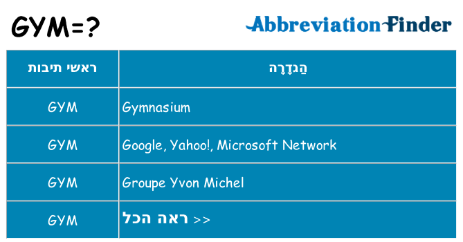 מה הפירוש gym