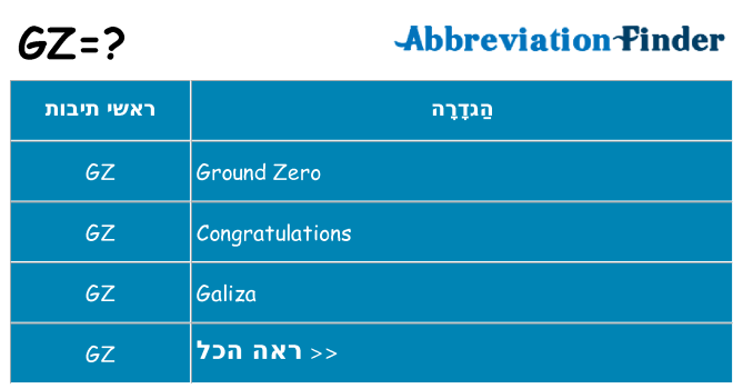 מה הפירוש gz