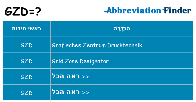 מה הפירוש gzd