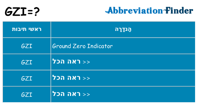 מה הפירוש gzi