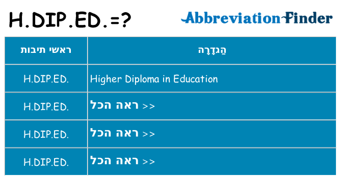 מה הפירוש h-dip-ed