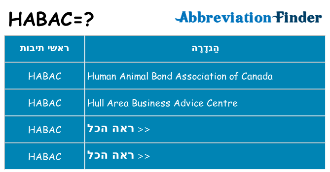 מה הפירוש habac