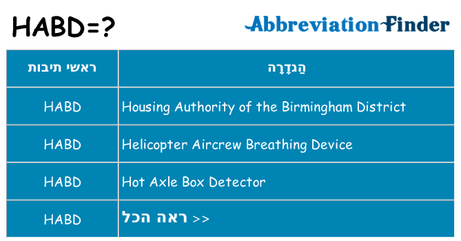 מה הפירוש habd