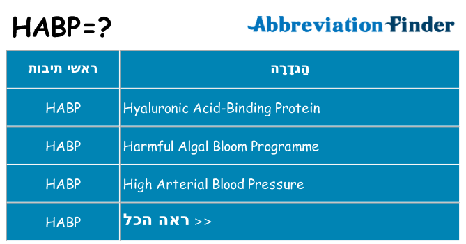 מה הפירוש habp