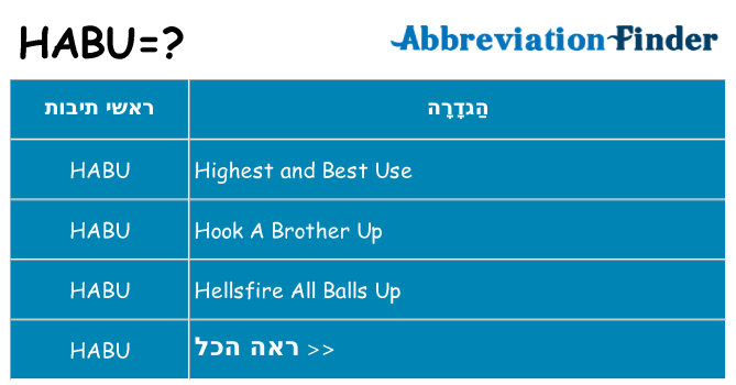 מה הפירוש habu