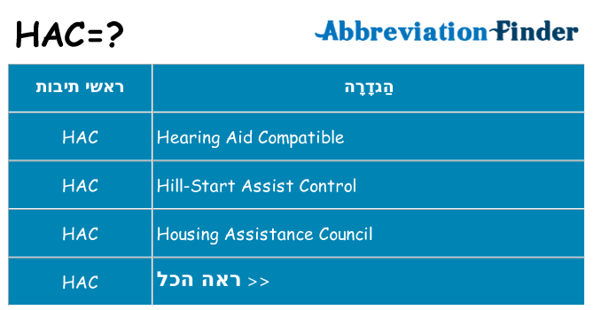 מה הפירוש hac